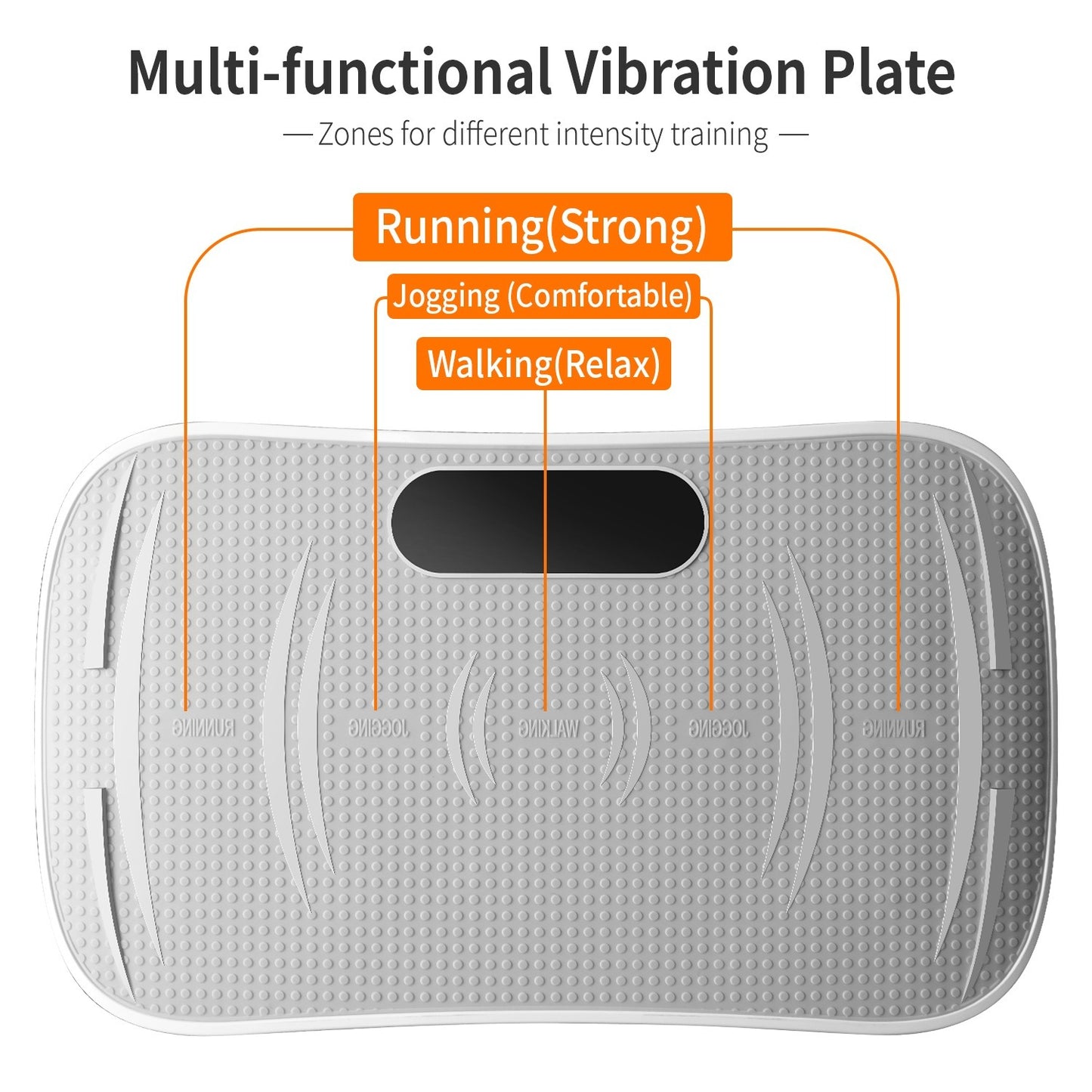 Fat-blasting Machine - Promotes Blood Circulation And Lymphatic Detoxification, Equipped With LED Screen, Low Noise, Powerful Motor, Supports Bluetooth Remote Control, Maximum Weight Capacity Of 300 P