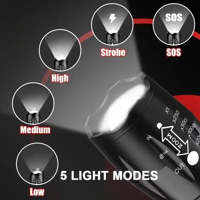 High Power LED Tactical Flashlight - 5-Mode Zoomable Torch