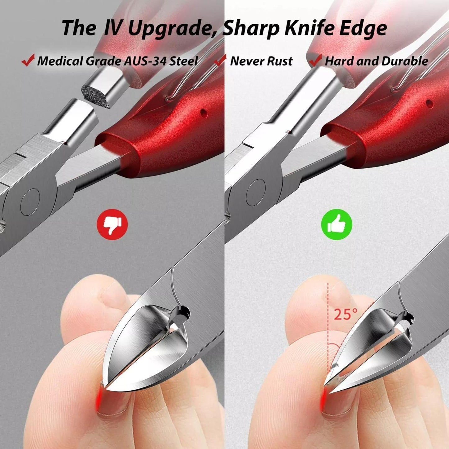 Podiatrist's Special Toenail Clippers For The Elderly With Thick Toenails