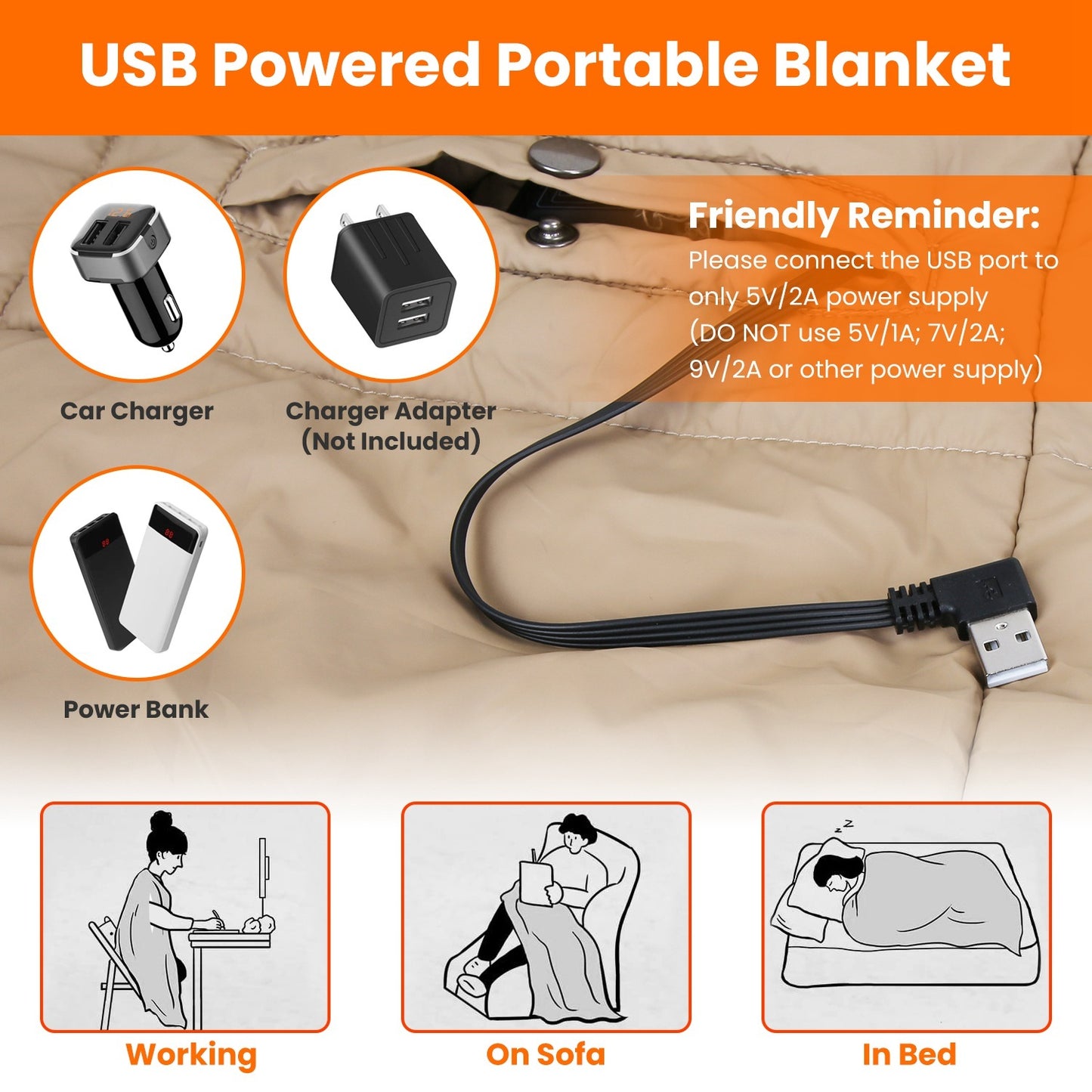 USB Heated Blanket - Electric Heated Poncho Shawl with 3 Heating Levels & 6 Zones