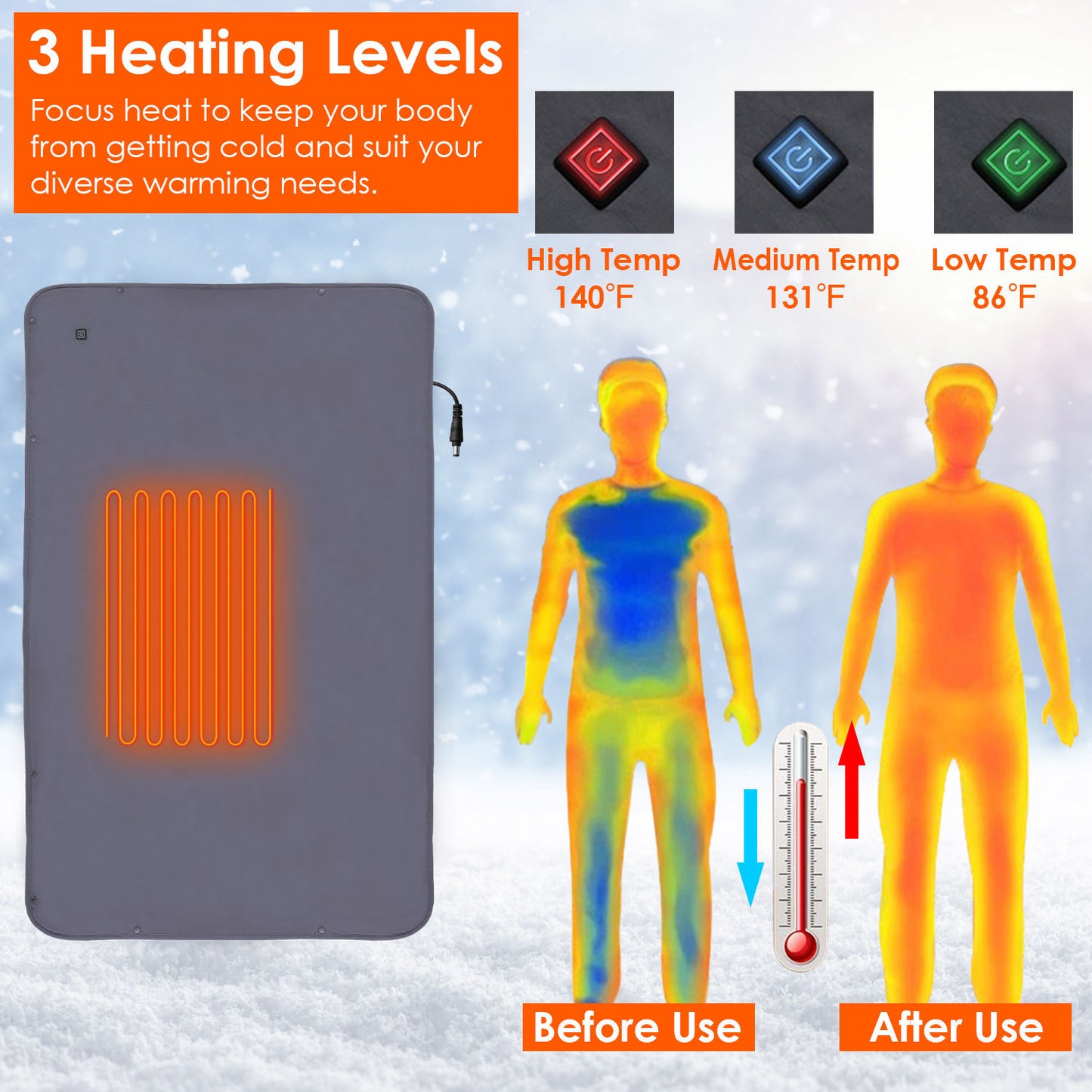 Electric Heated Throw Blanket - 53.5x37.8in Full Body Heated Shawl with 3 Heat Levels