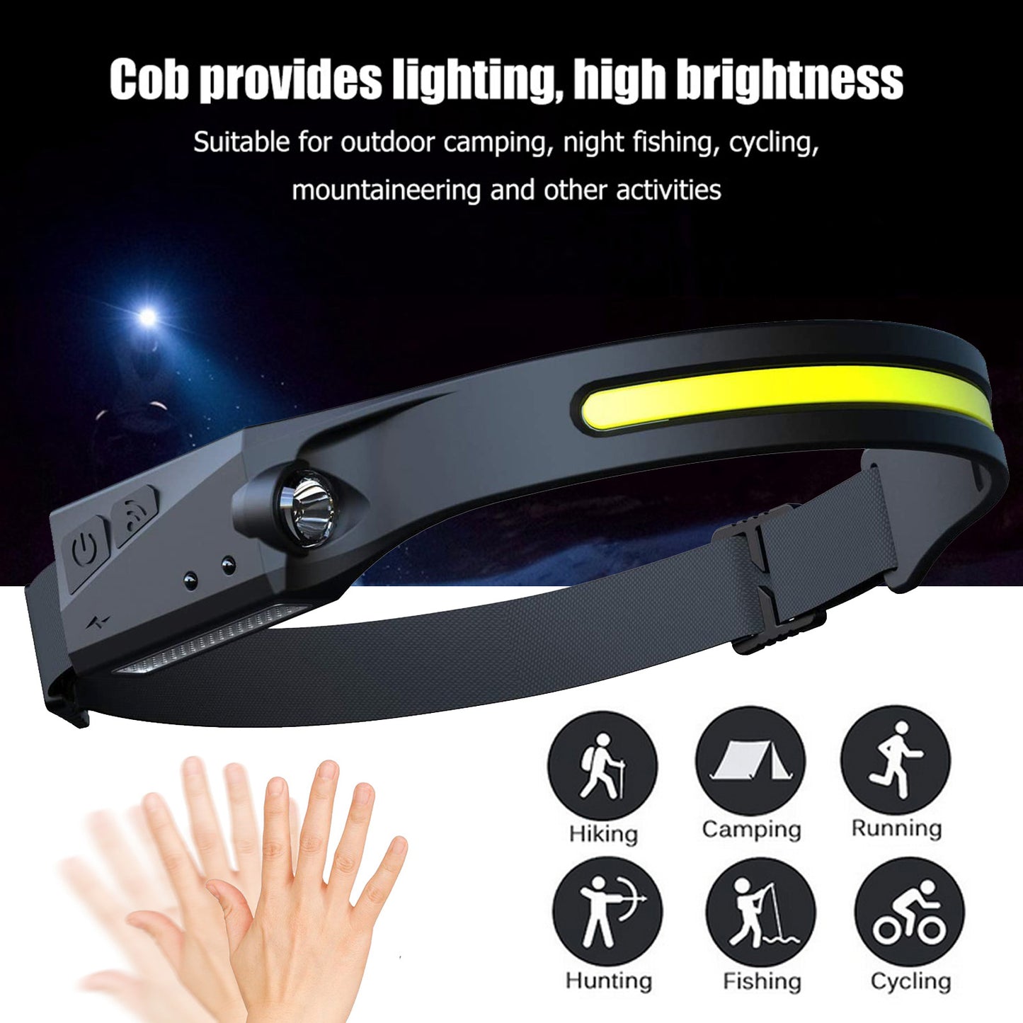 COB LED Rechargeable Headlamp - 350 Lumens Wave Sensor Waterproof Headlight for Camping & Outdoor