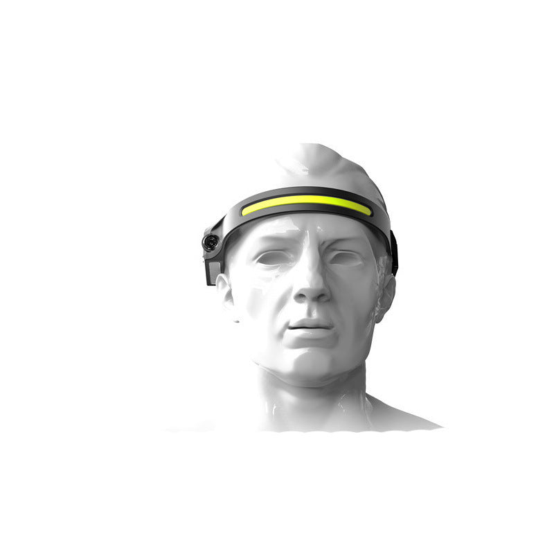 COB LED Rechargeable Headlamp - 350 Lumens Wave Sensor Waterproof Headlight for Camping & Outdoor