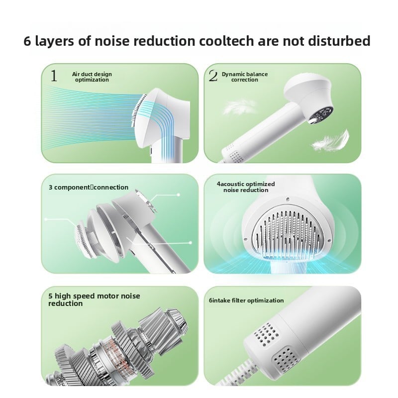 Professional Pet Hair Dryer & Grooming Tool - 2-in-1 Design