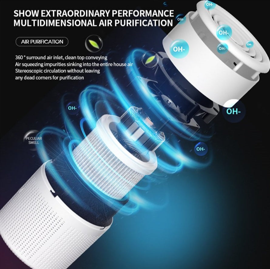 Air Purifier--Only Self Pickup