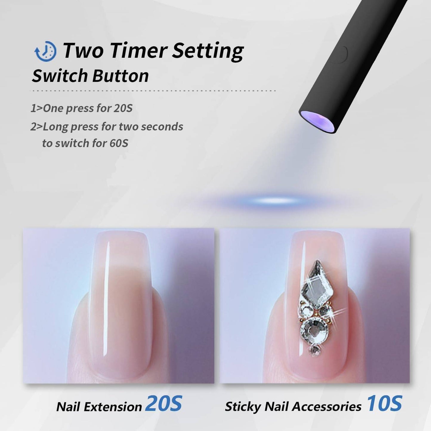 Mini UV LED Nail Lamp Handheld With Stand, Portable Nail Dryer USB Cordless