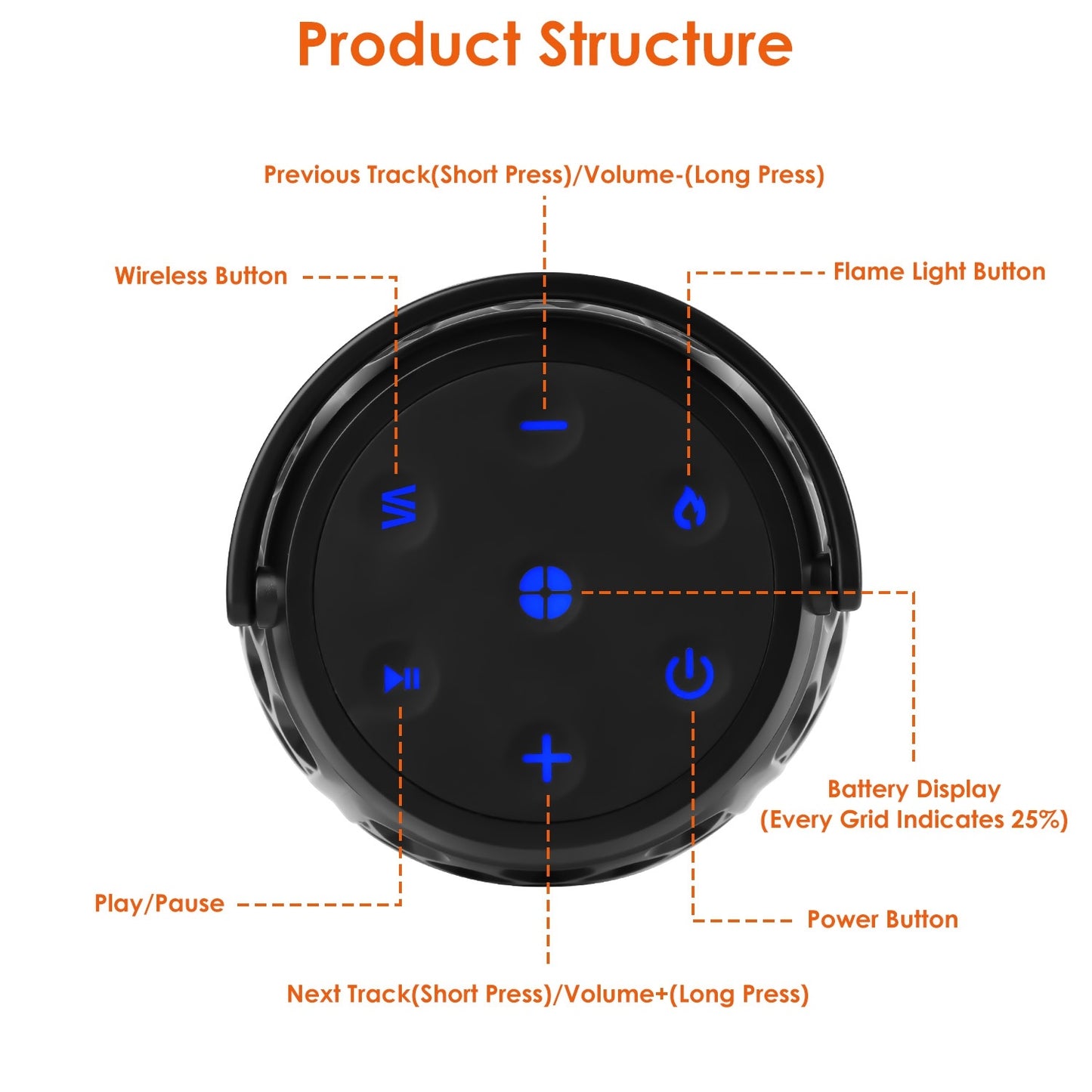 1Pc 4 In 1 Wireless 5.3 Outdoor Speaker IPX5 Waterproof Patio Speaker LED Flame Speaker With 3 Flame Light Modes Hook Stake Wall Mount Holder Sync Up To 1,00 Speakers