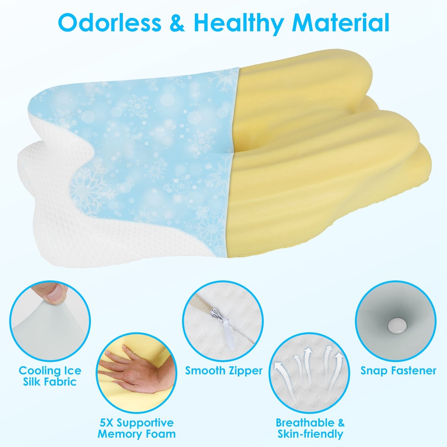 1Pc Orthopedic Memory Foam Pillow With Cooling Case Neck Support Pillow With Machine Washable Case For Side Back Stomach Sleepers