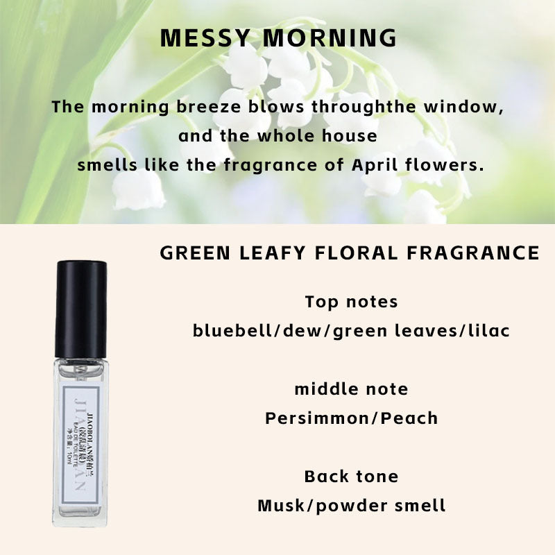 Women's Sample Perfume, Long-lasting Fragrance