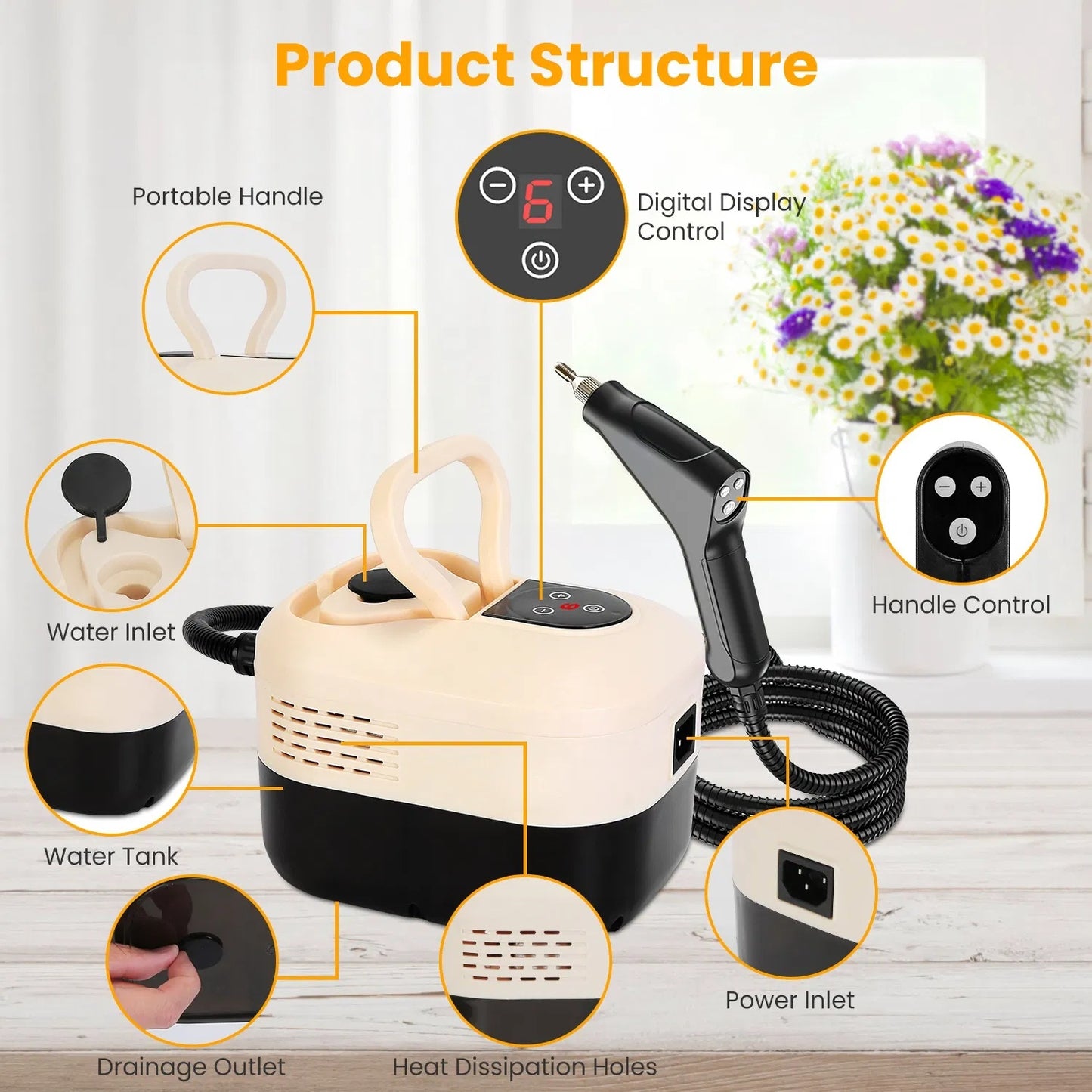 1500W Handheld High Temperature And Pressure Steamer Cleaner With 1200ML Tank 8 Accessories 6 Steam Levels Digital Display Handle Control For Dirt Grease Grout Tile Floor Couch Car