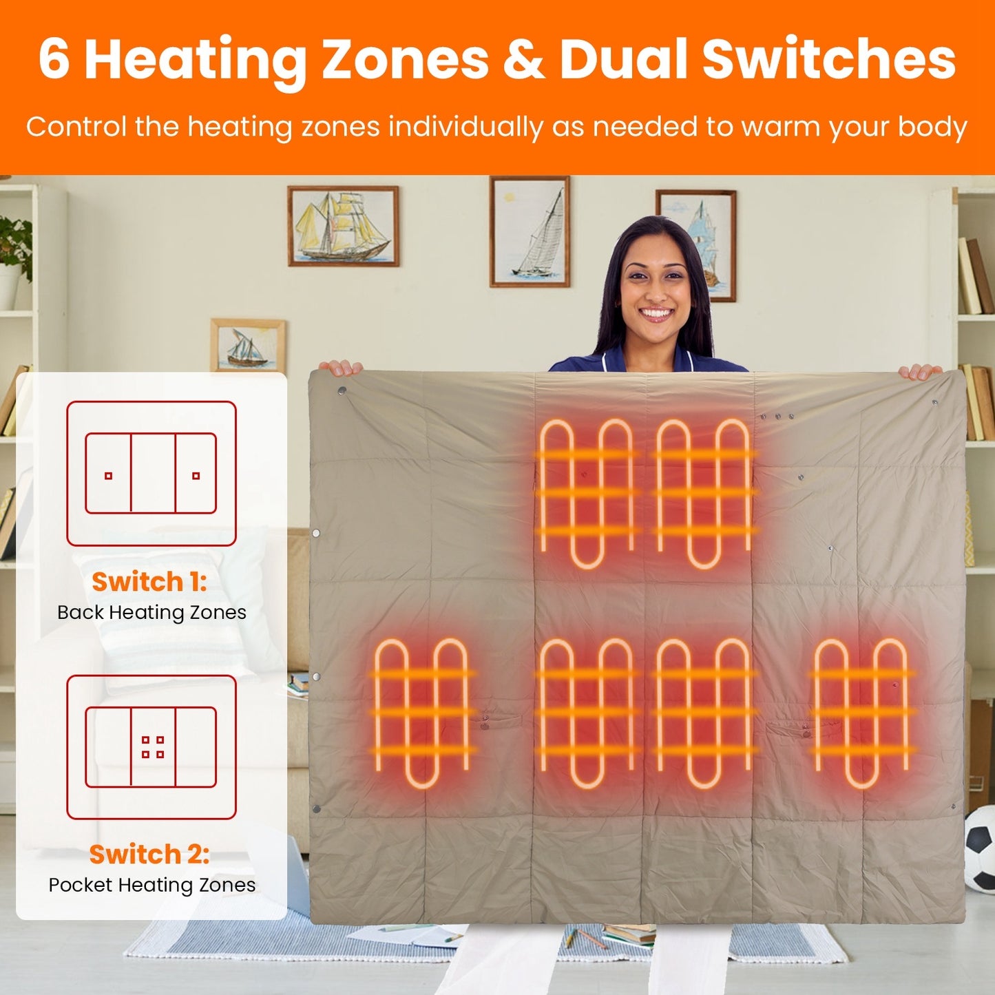 USB Heated Blanket - Electric Heated Poncho Shawl with 3 Heating Levels & 6 Zones