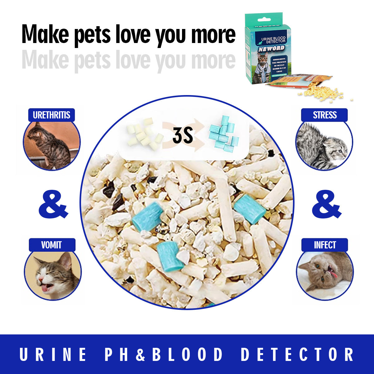 Cat Litter Self Checking Particles - Health Monitoring Color-Changing Litter for Cats