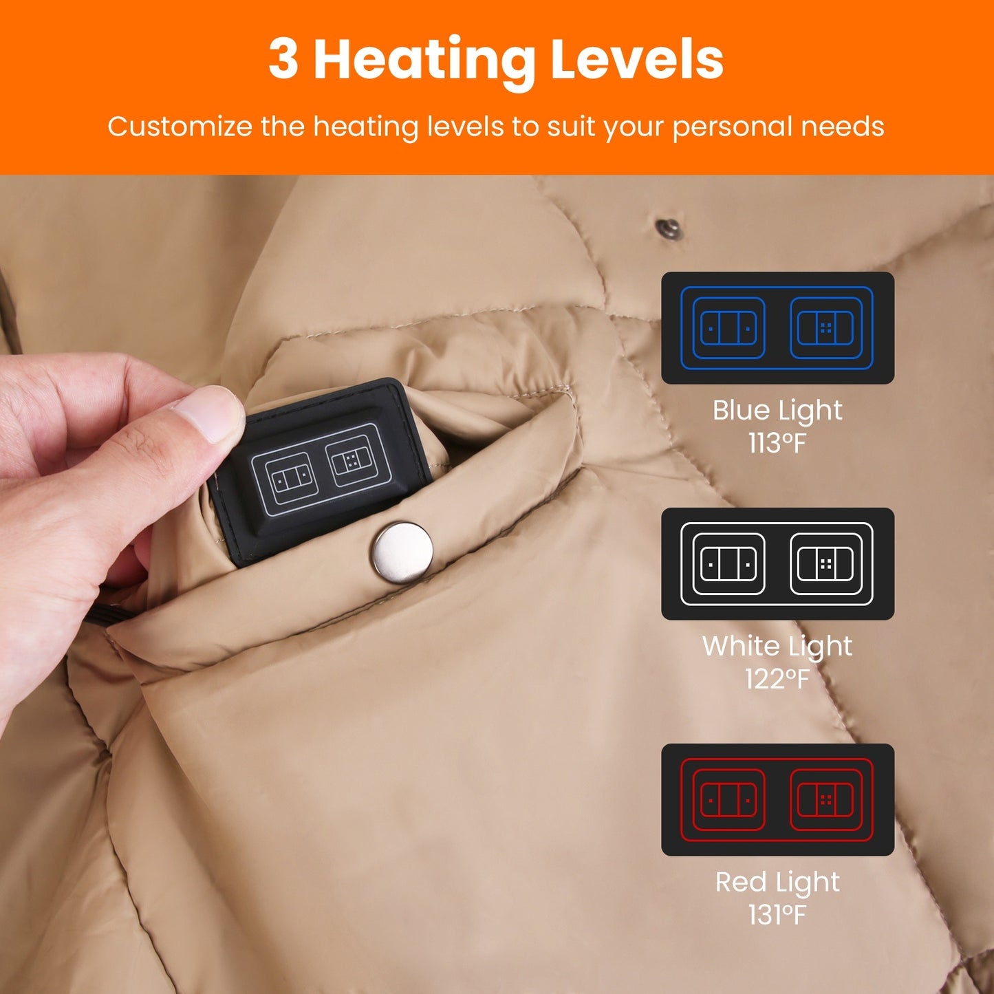 USB Heated Blanket - Electric Heated Poncho Shawl with 3 Heating Levels & 6 Zones