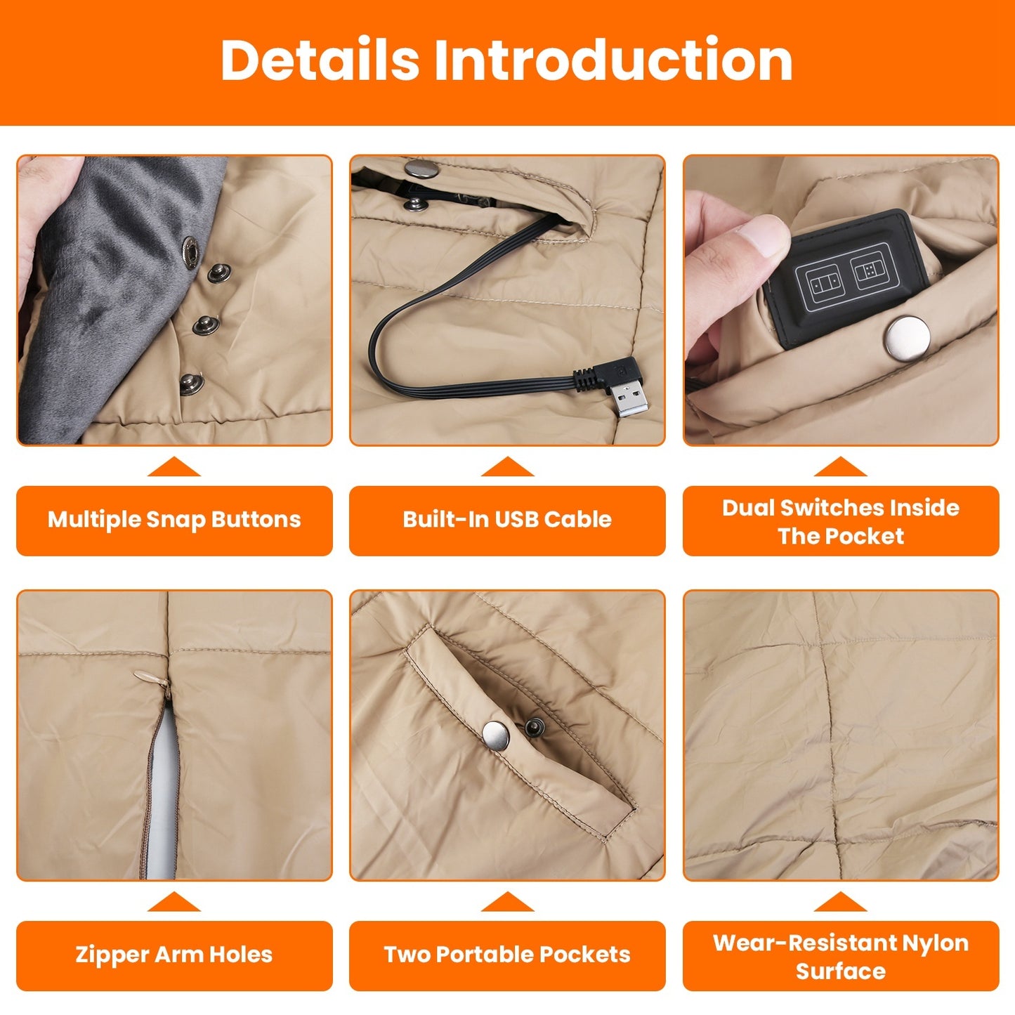 USB Heated Blanket - Electric Heated Poncho Shawl with 3 Heating Levels & 6 Zones