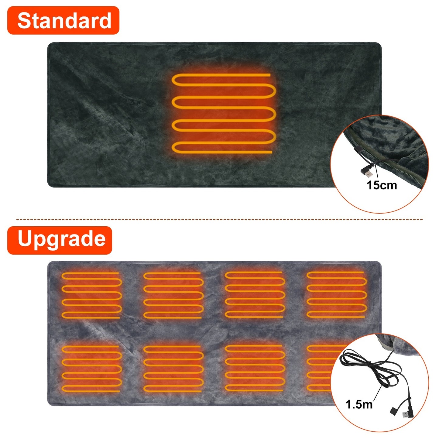 USB Heated Blanket Poncho - 59x31in Electric Heated Shawl Wrap with Zipper