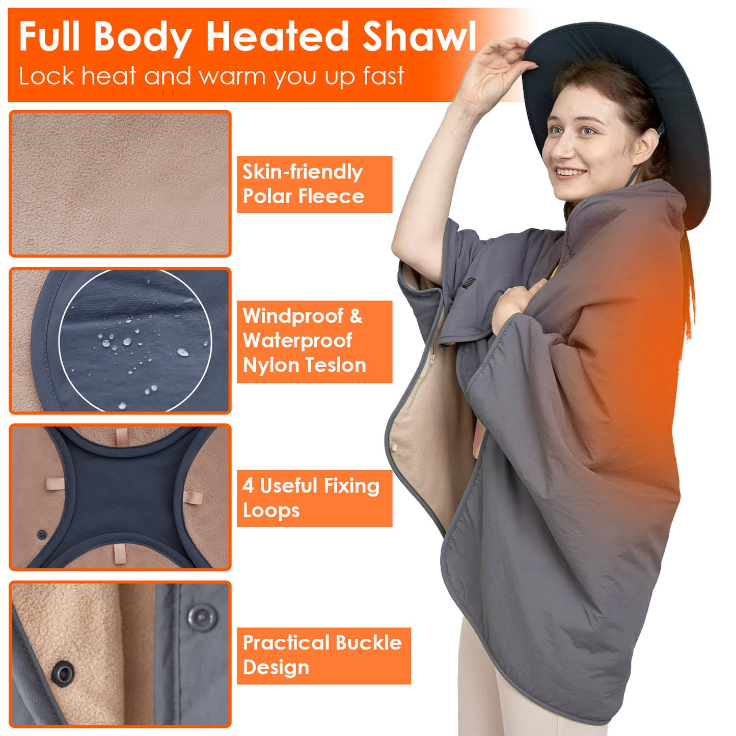 Electric Heated Throw Blanket - 53.5x37.8in Full Body Heated Shawl with 3 Heat Levels