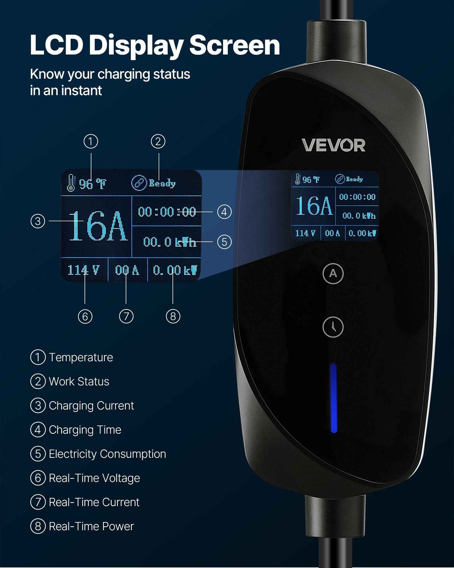 Level 1&2 EV Charger Portable Charger 16A Adjustable Current 120V 240V With LCD