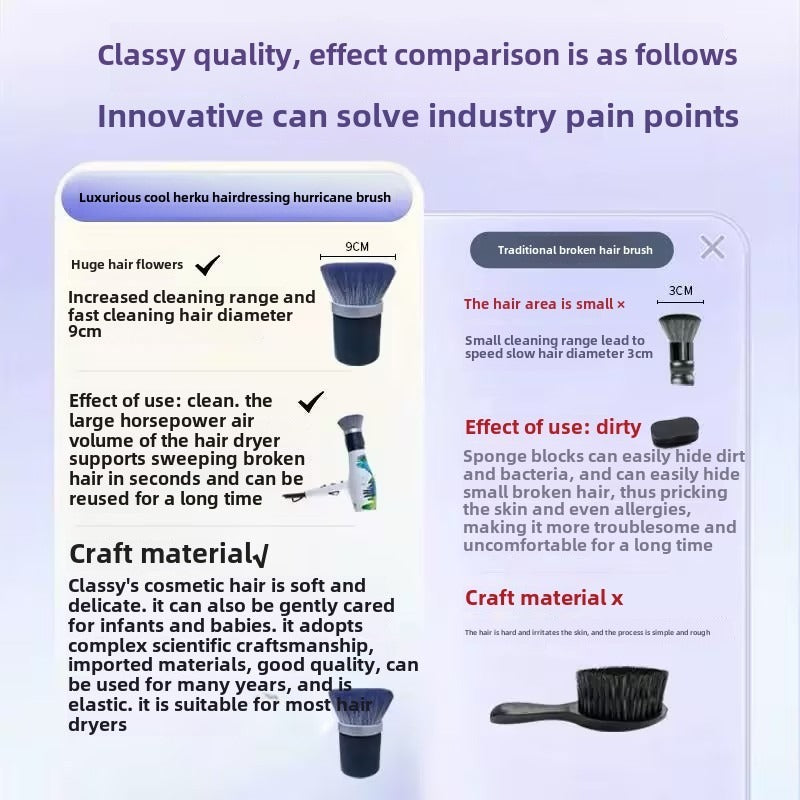 A Hairbrush For Hair Dryers. It Is A Hairbrush Used In Barbershops With Soft Bristles. It Is Compatible With Hair Dryers With A Diameter Of 4 To 5.5 Cm.