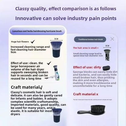 A Hairbrush For Hair Dryers. It Is A Hairbrush Used In Barbershops With Soft Bristles. It Is Compatible With Hair Dryers With A Diameter Of 4 To 5.5 Cm. - DropOnline.co