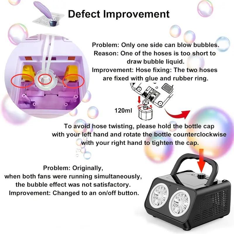 New Automatic Bubble Machine With Upgraded Bubble Blower, Suitable For Children, Indoor And Outdoor Birthday Parties, Bubble Wands, Bubble Guns, Automatic Bubble Guns, Flower Bubble Machine.