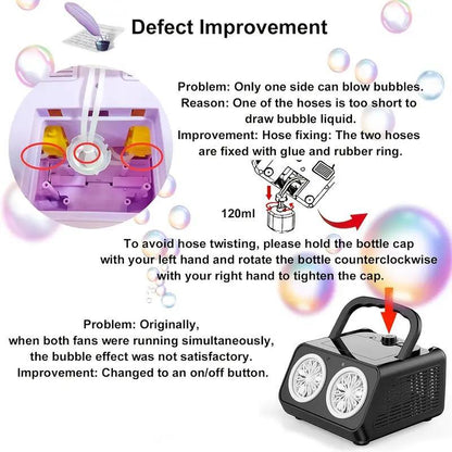 New Automatic Bubble Machine With Upgraded Bubble Blower, Suitable For Children, Indoor And Outdoor Birthday Parties, Bubble Wands, Bubble Guns, Automatic Bubble Guns, Flower Bubble Machine.