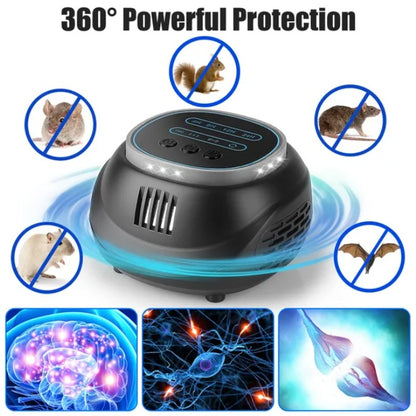 Ultrasonic Rodent Extermination Device - DropOnline.co