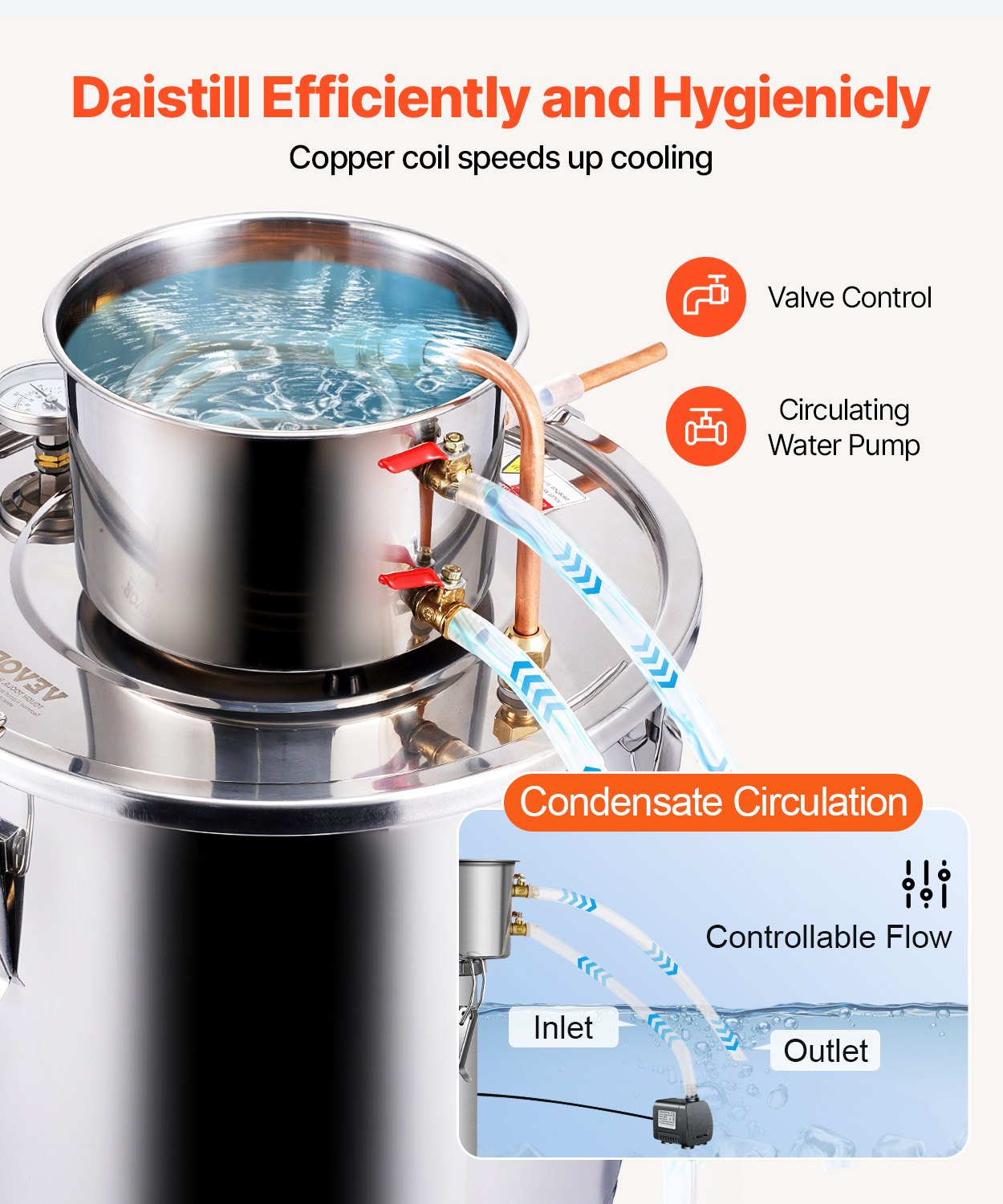 Moonshine Still 8 Gal Water Wine Alcohol Distiller Brewing Kit Stainless Steel