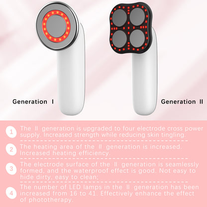 Cellulite Massager - DropOnline.co