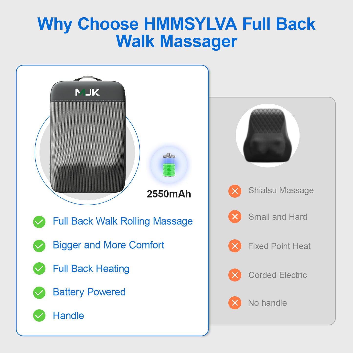 Short Walk Cushion Massager, Kneads And Heats The Waist And Back, Suitable For Office And Home Use, Portable Multi-functional Massage Device