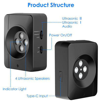 1Pc Ultrasonic Anti Barking Device Indoor Outdoor Dog Bark Control With 3 Frequency Levels Max 32.8Feet Sensing Distance For Most Dog Sizes - DropOnline.co