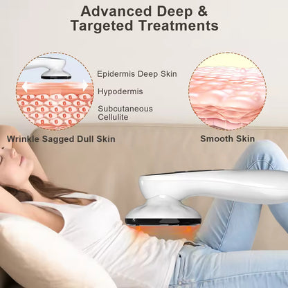 Upgrade 5-In-1 Body Sculptor - Body Sculpting Massager For Stomach, Arms, Legs, & Love Handles - Anti Cellulite Massage Too, Lymph Drainage Machine, & Skin Tightening - DropOnline.co