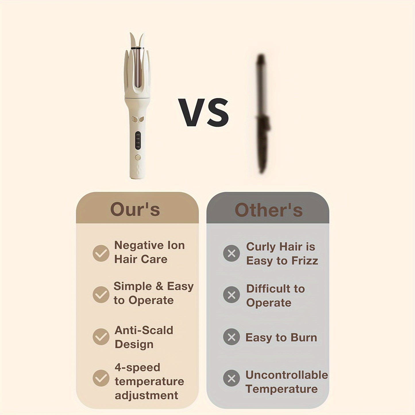 Automatic Hair Curler, 28mm Barrel, 4 Temperature Modes, Negative Ion Generator, Smart Timer And Sensor, Auto Off For Safety