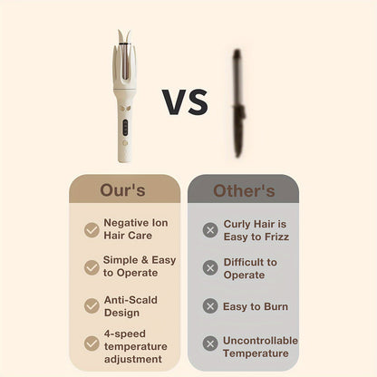 Automatic Hair Curler, 28mm Barrel, 4 Temperature Modes, Negative Ion Generator, Smart Timer And Sensor, Auto Off For Safety - DropOnline.co