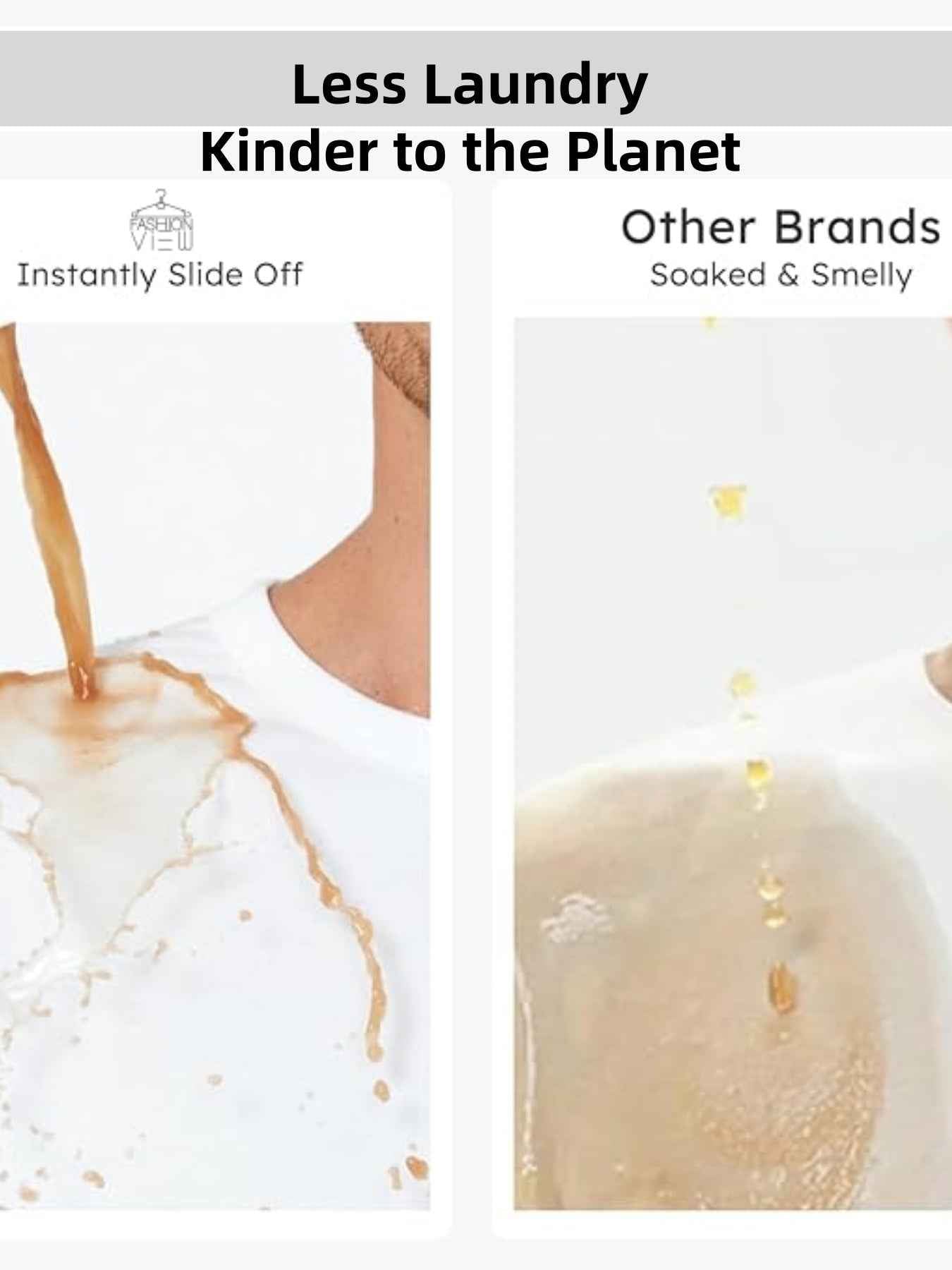 Men's White Basic Crewneck T-Shirt - Water Repellent Cotton Polyester Tee