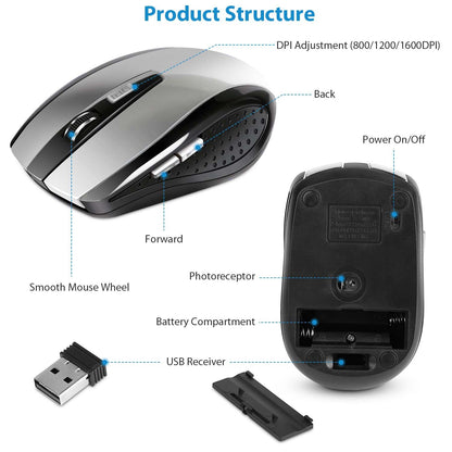 2.4G Wireless Gaming Mouse Optical Mice WIth Receiver 3 Adjustable DPI 6 Buttons For PC Laptop Computer Macbook - DropOnline.co