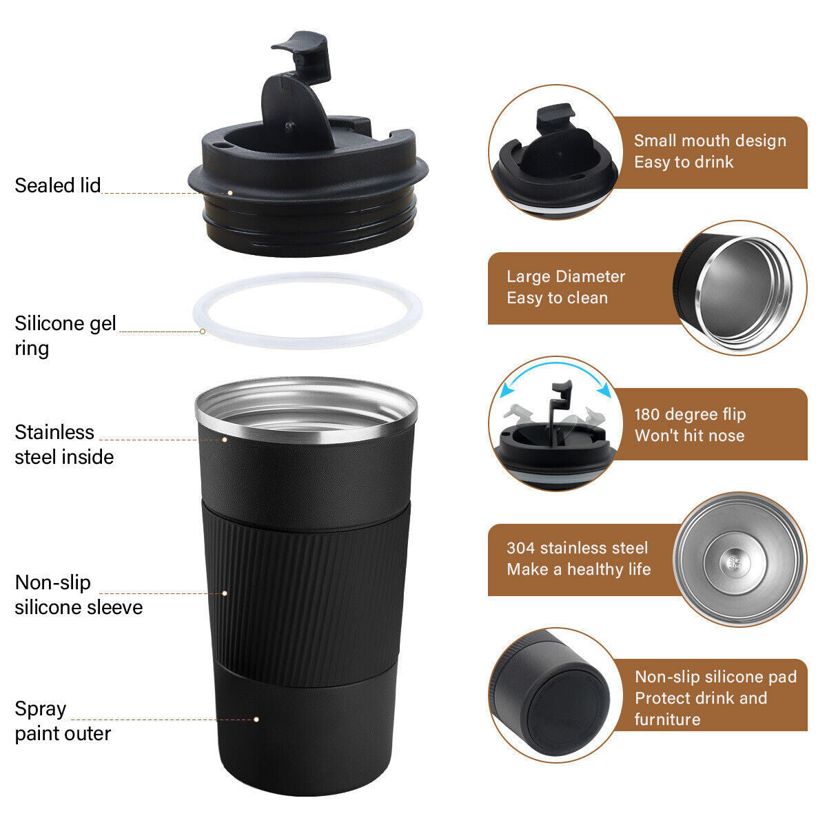 Insulated Travel Coffee Mug - 510ml Leak-Proof Stainless Steel Thermal Flask