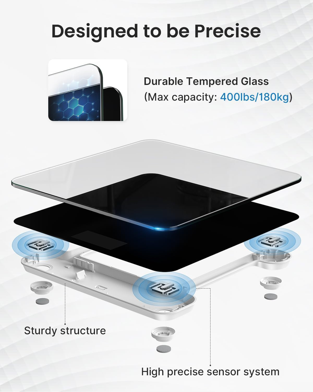 Digital Bathroom Scale - High Precision Electronic Body Weight Scale with LED Display
