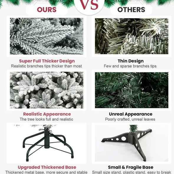 5ft Artificial Flocked Christmas Tree - PVC PE Hinged Fireproof Tree by LiMei - DropOnline.co