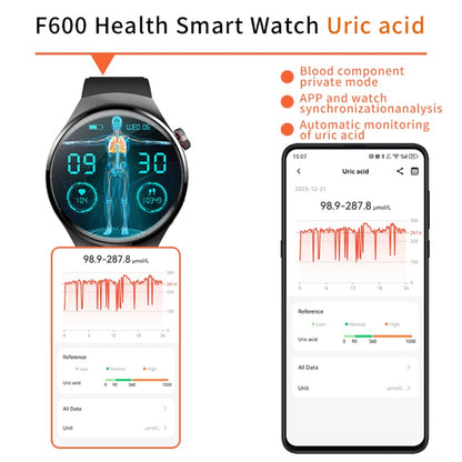 2025 New 1.55-inch Disc Smart Watch Health Tracker Health Manager - DropOnline.co