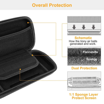 Portable Carry Case For Nintendo Switch Console Protective Hard EVA Case Shell Pouch