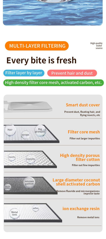 Wireless Charging Battery Driven 304 Stainless Steel Cat Automatic Induction Pet Water Fountain - DropOnline.co