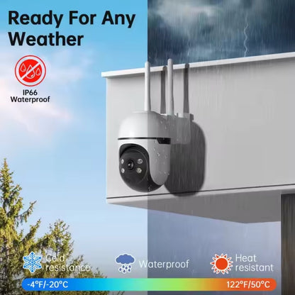 WESECUU 3MP PTZ Mini Wifi CCTV Camera - DropOnline.co