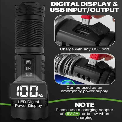Black Friday Multi-functional High-Power All-in-One Variable Zoom Strobe Tactical Flashlight With Soft Camping Lamp
