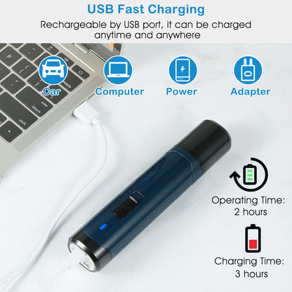 1Pc Dog Nail Grinder 2 Speeds Quiet USB Rechargeable Pet Nail Grinder Professional Pet Nail Trimmer Cordless Paws Grooming & Smoothing Claw Care For Small Medium Large Dogs & Cats - DropOnline.co