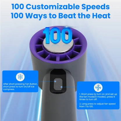 Speed Handheld Fan With Ice Cooler High Speed Turbo - DropOnline.co