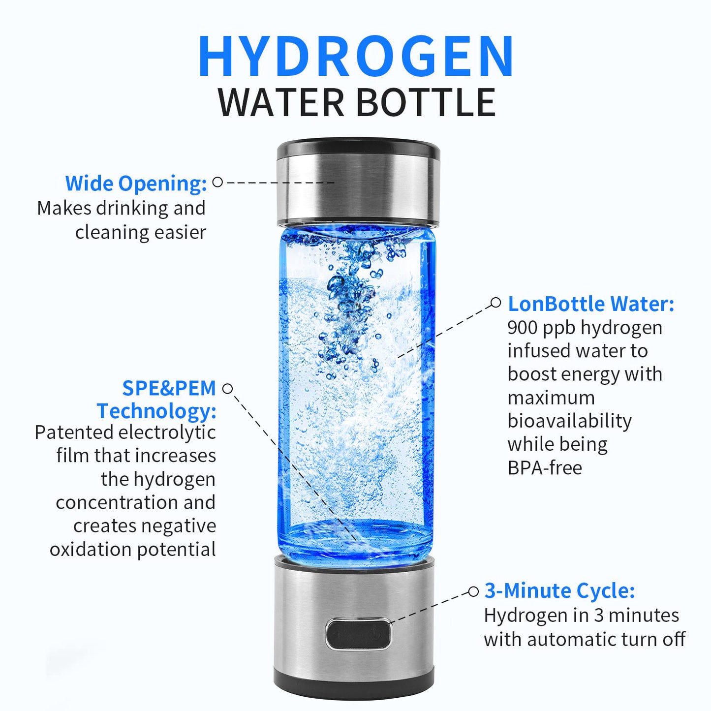 Portable Hydrogen Water Cup 420ml - Electrolytic Health Water Generator