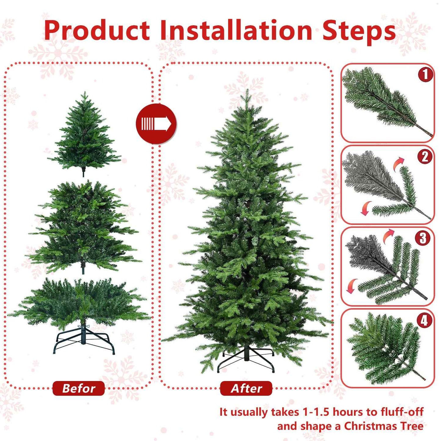 PVC Christmas Tree Green - 4ft-7.5ft PE/PVC Hybrid Automatic Tree