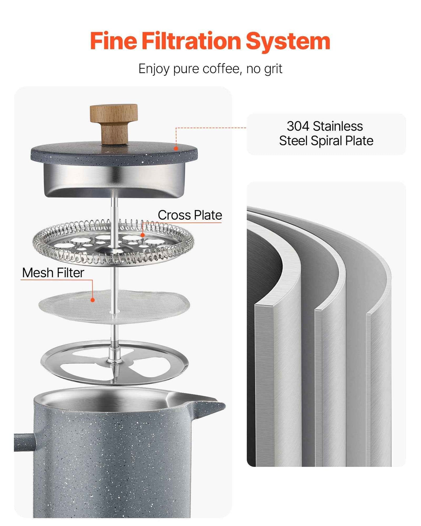 French Press Coffee Maker 34 Oz Stainless Steel French Coffee Press Black