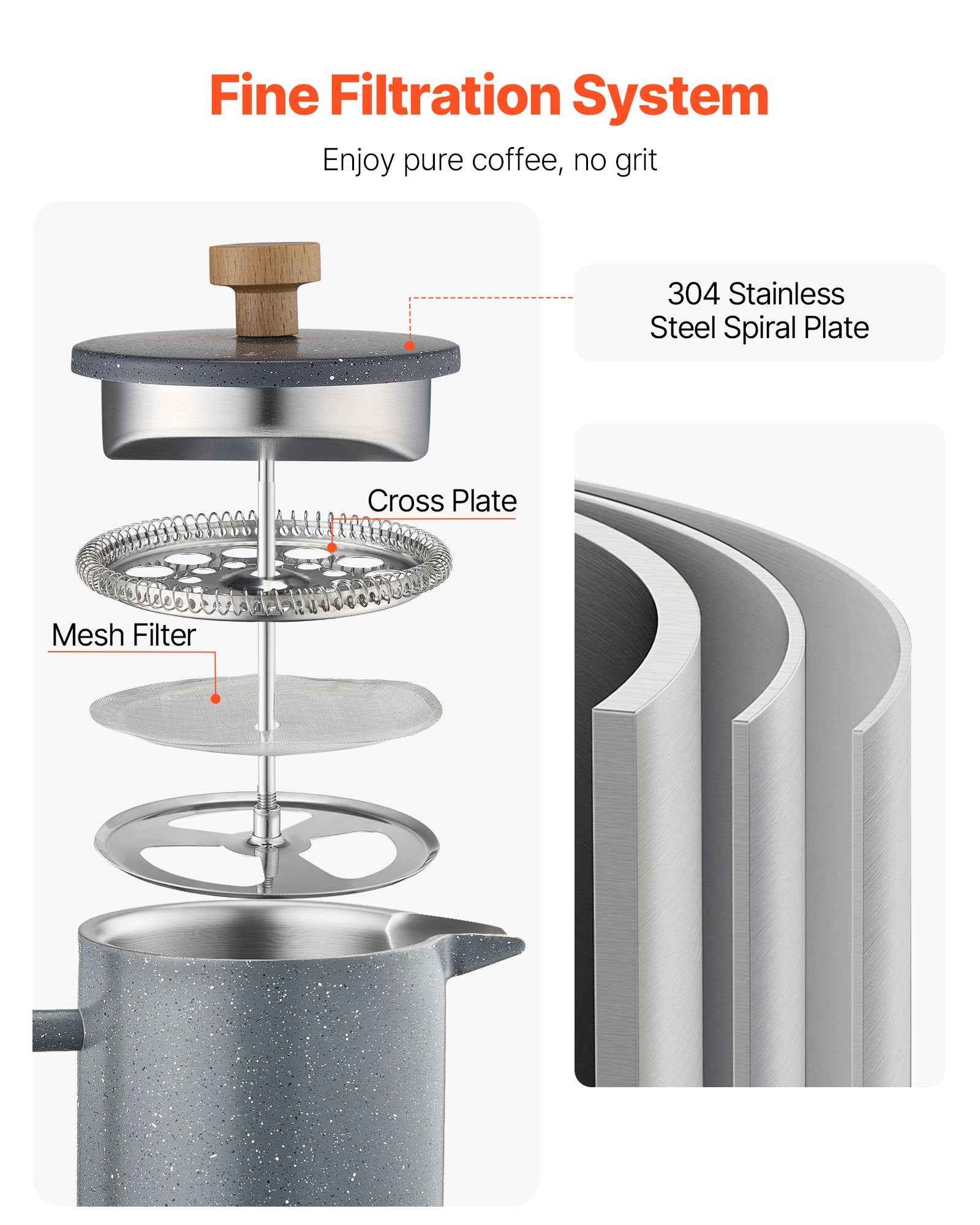 French Press Coffee Maker 34 Oz Stainless Steel French Coffee Press Black