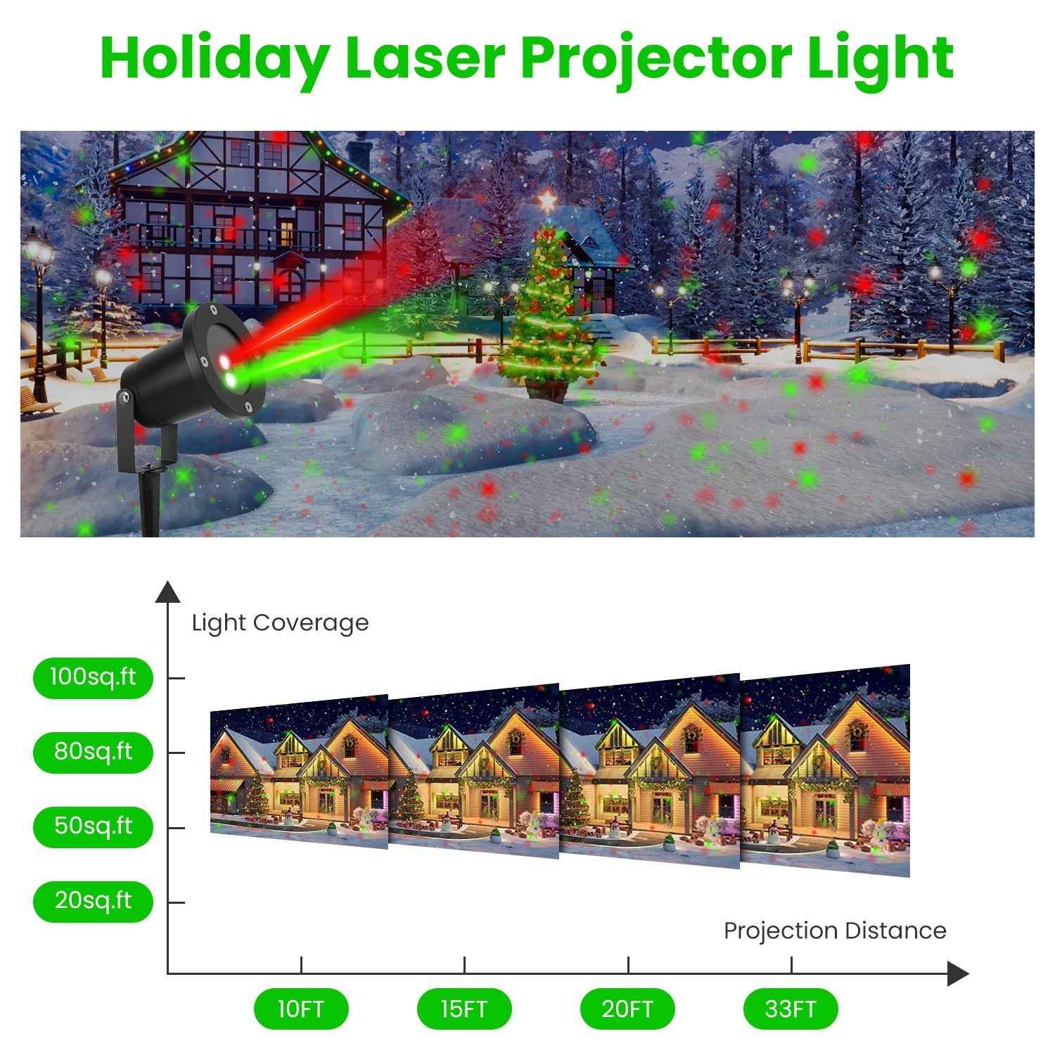 Outdoor Laser Projector Light - Red & Green 3 Modes 12 Speeds IP44 Waterproof - DropOnline.co